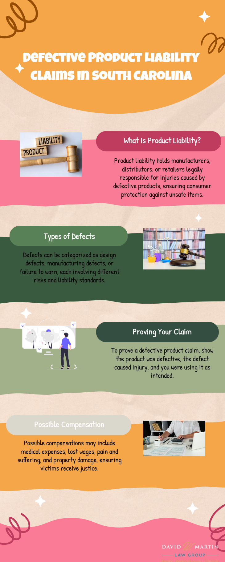 Defective Product Infographic